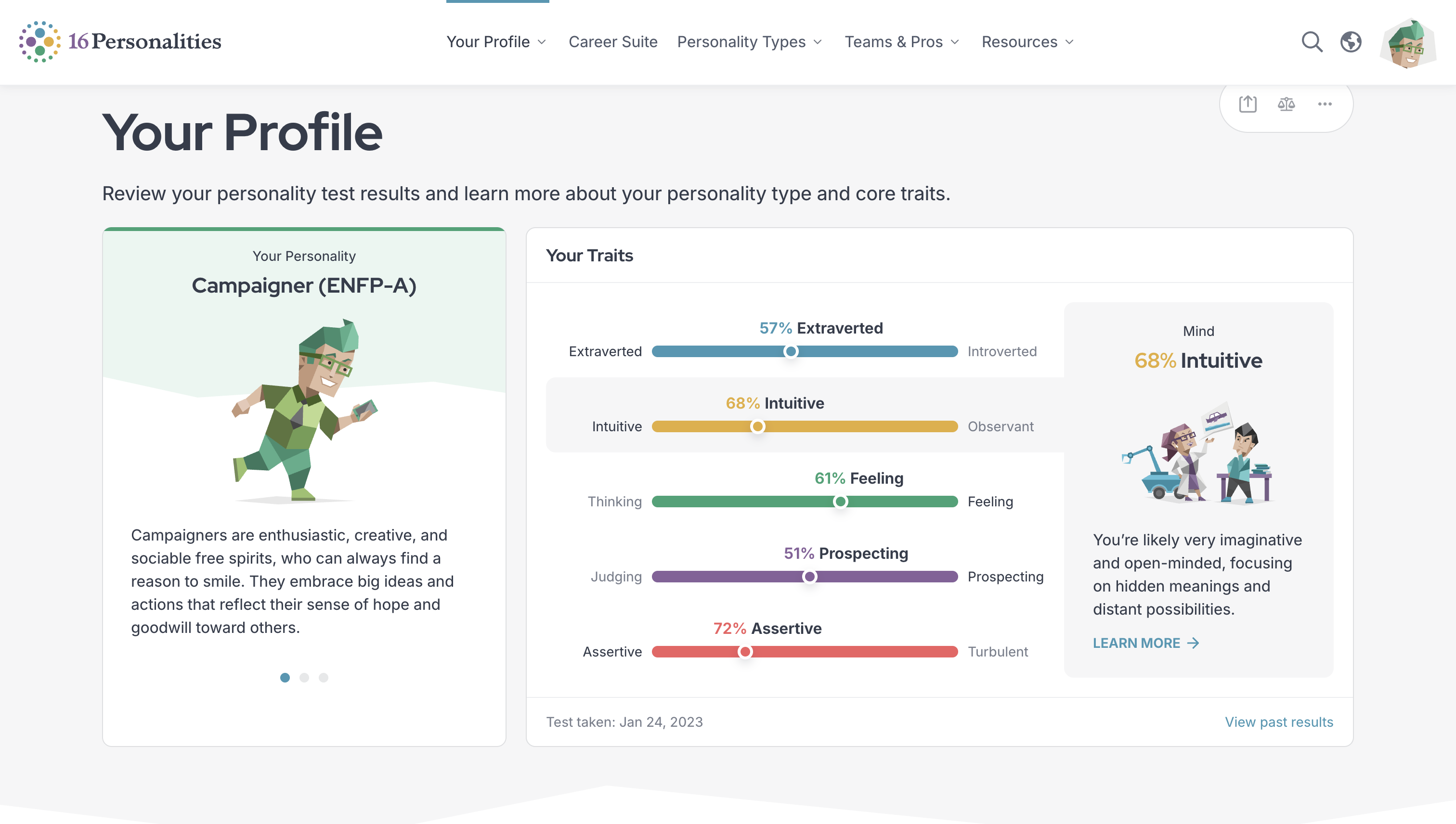 MBTI personality test results screenshot showing Campaigner ENFP-A
